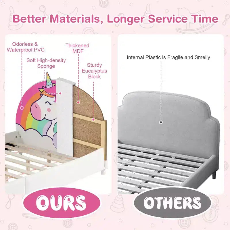Kids Upholstered Platform Bed Twin Size Unicorn Pattern